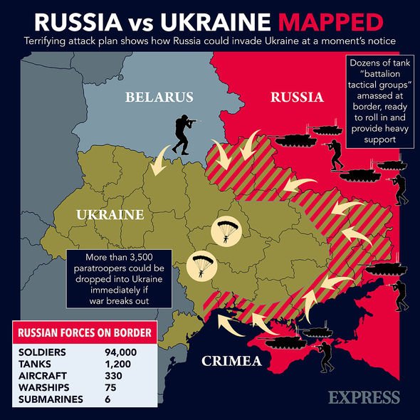 Russia Ukraine crisis