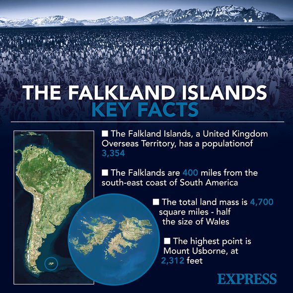 Falkland Islands factfile