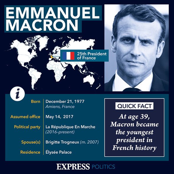 emmanuel macron president