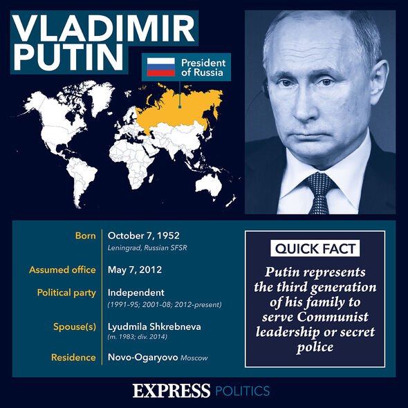 Vladimir Putin profile